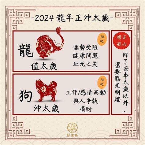 太歲位 2023|【2025蛇年開運攻略】點光明燈、安太歲燈，掌握財位禁忌，好。